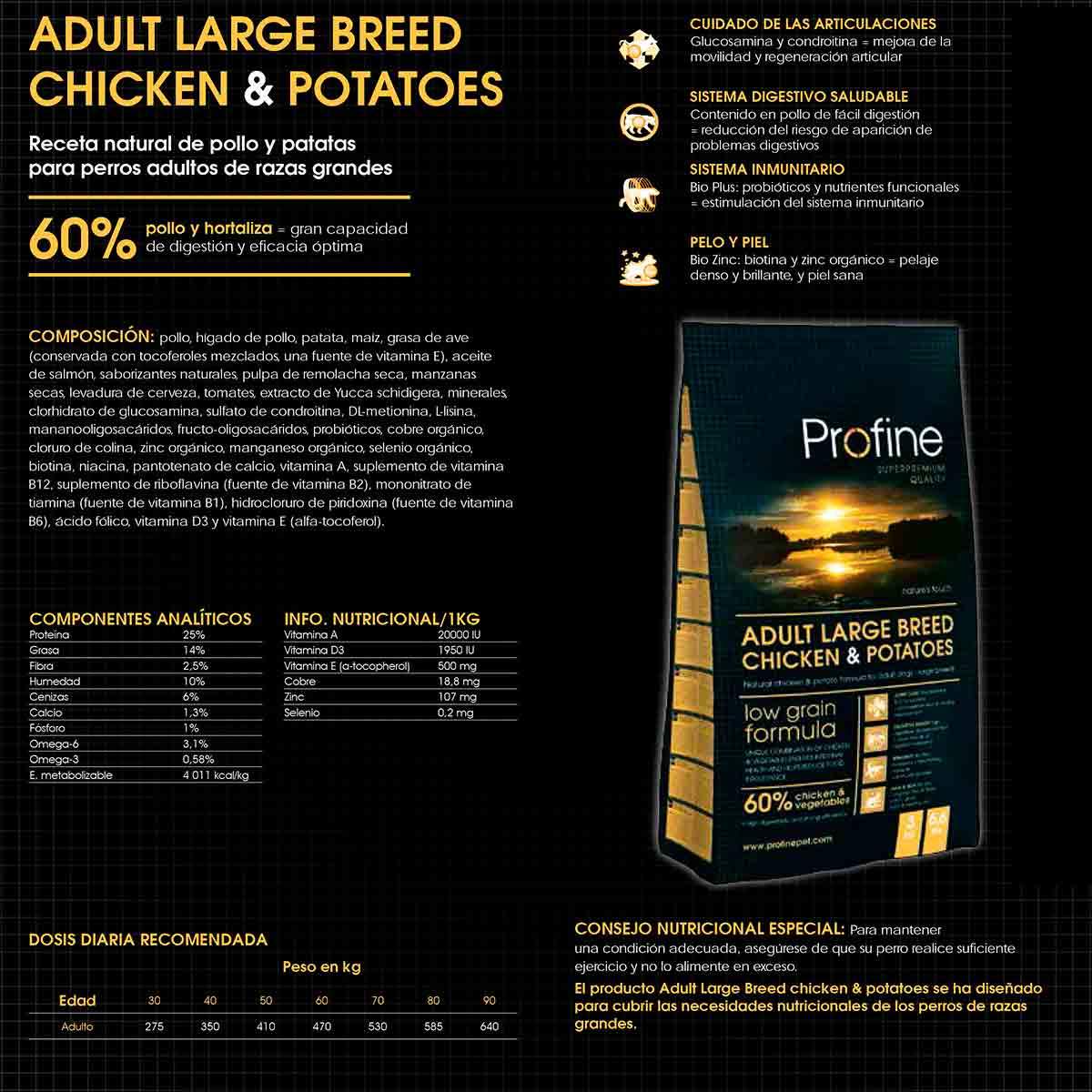 Pienso para perro profine