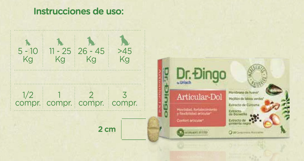 Dr. Dingo Articular Dol articulaciones